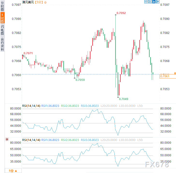  澳大利亚央行紧缩政策再进一步；顽固通胀面临外部冲击；决策分歧凸显谨慎态度。 股票财经 澳大利亚央行紧缩政策再进一步；顽固通胀面临外部冲击；决策分歧凸显谨慎态度。 股票财经 澳大利亚央行紧缩政策再进一步；顽固通胀面临外部冲击；决策分歧凸显谨慎态度。 股票财经 澳大利亚央行紧缩政策再进一步；顽固通胀面临外部冲击；决策分歧凸显谨慎态度。 股票财经 澳大利亚央行紧缩政策再进一步；顽固通胀面临外部冲击；决策分歧凸显谨慎态度。 股票财经 澳大利亚央行紧缩政策再进一步；顽固通胀面临外部冲击；决策分歧凸显谨慎态度。 股票财经