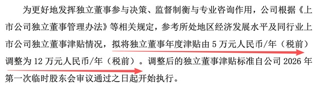  三超新材业绩下滑明显，独立董事津贴调整备受留意。 股票财经 三超新材业绩下滑明显，独立董事津贴调整备受留意。 股票财经 三超新材业绩下滑明显，独立董事津贴调整备受留意。 股票财经 三超新材业绩下滑明显，独立董事津贴调整备受留意。 股票财经
