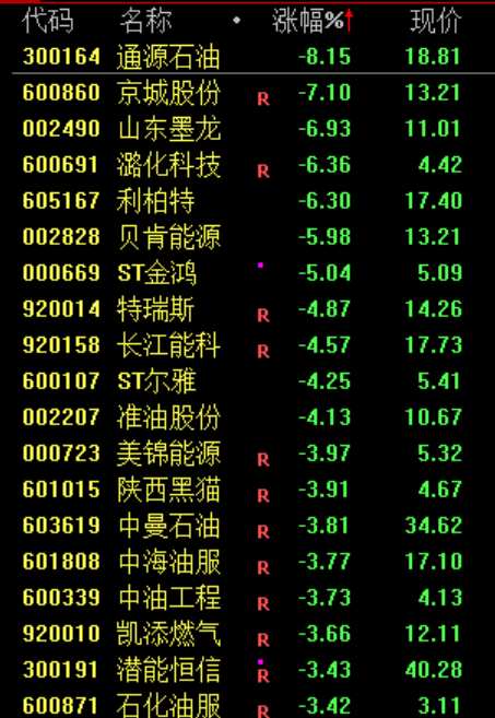  午后市场强势反弹，算力板块集体走高；驱动因素逐步浮出水面。 股票财经 午后市场强势反弹，算力板块集体走高；驱动因素逐步浮出水面。 股票财经 午后市场强势反弹，算力板块集体走高；驱动因素逐步浮出水面。 股票财经 午后市场强势反弹，算力板块集体走高；驱动因素逐步浮出水面。 股票财经 午后市场强势反弹，算力板块集体走高；驱动因素逐步浮出水面。 股票财经 午后市场强势反弹，算力板块集体走高；驱动因素逐步浮出水面。 股票财经