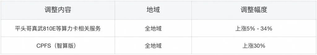  午后市场强势反弹，算力板块集体走高；驱动因素逐步浮出水面。 股票财经 午后市场强势反弹，算力板块集体走高；驱动因素逐步浮出水面。 股票财经 午后市场强势反弹，算力板块集体走高；驱动因素逐步浮出水面。 股票财经 午后市场强势反弹，算力板块集体走高；驱动因素逐步浮出水面。 股票财经 午后市场强势反弹，算力板块集体走高；驱动因素逐步浮出水面。 股票财经 午后市场强势反弹，算力板块集体走高；驱动因素逐步浮出水面。 股票财经