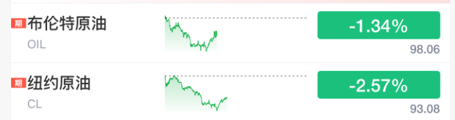  午后市场强势反弹，算力板块集体走高；驱动因素逐步浮出水面。 股票财经 午后市场强势反弹，算力板块集体走高；驱动因素逐步浮出水面。 股票财经 午后市场强势反弹，算力板块集体走高；驱动因素逐步浮出水面。 股票财经 午后市场强势反弹，算力板块集体走高；驱动因素逐步浮出水面。 股票财经 午后市场强势反弹，算力板块集体走高；驱动因素逐步浮出水面。 股票财经 午后市场强势反弹，算力板块集体走高；驱动因素逐步浮出水面。 股票财经