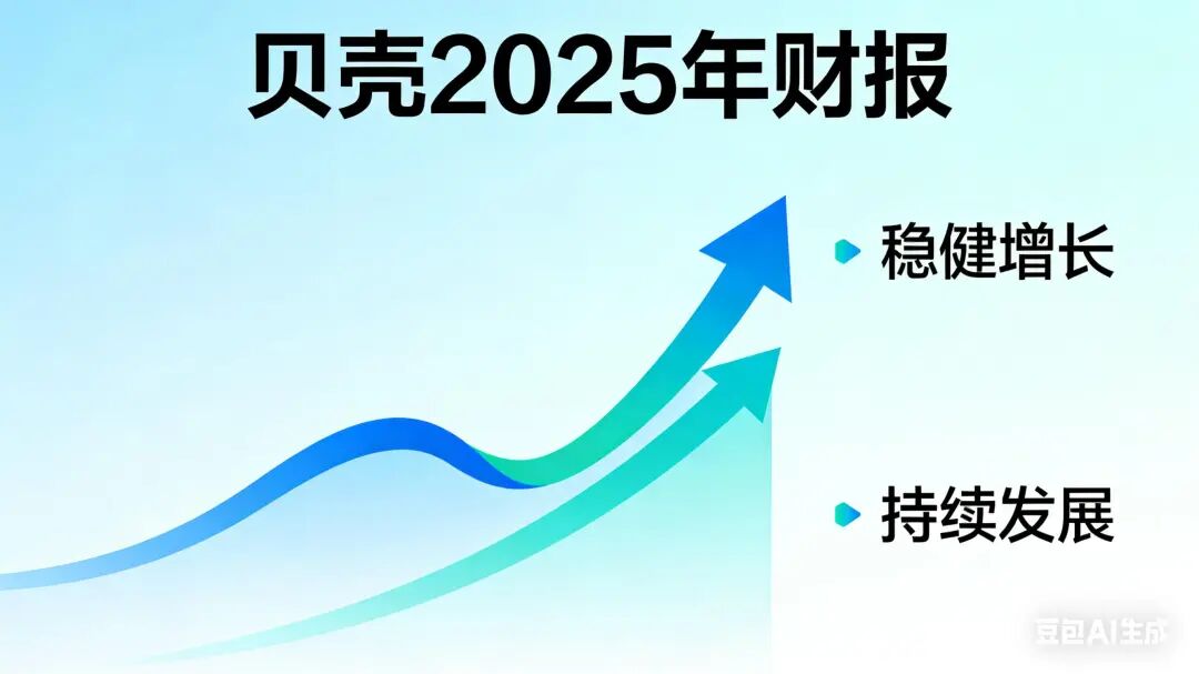  贝壳2025年业绩透视：中性市场观，重塑平台责任与长期韧性。 股票财经 贝壳2025年业绩透视：中性市场观，重塑平台责任与长期韧性。 股票财经