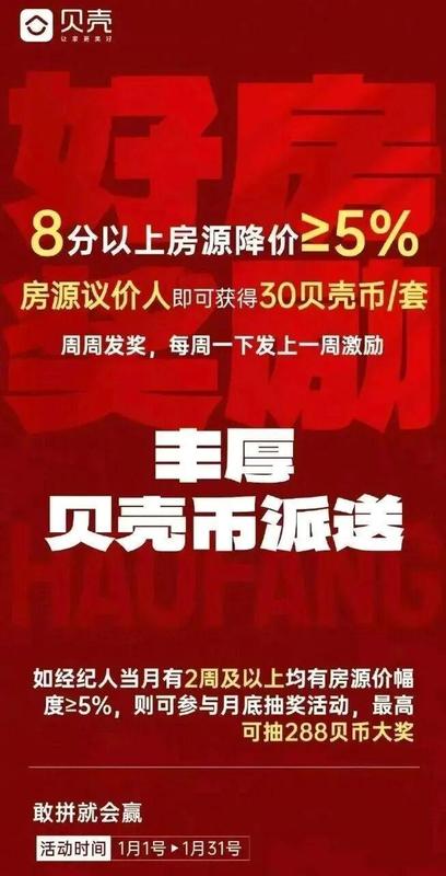  贝壳2025年业绩透视：中性市场观，重塑平台责任与长期韧性。 股票财经 贝壳2025年业绩透视：中性市场观，重塑平台责任与长期韧性。 股票财经