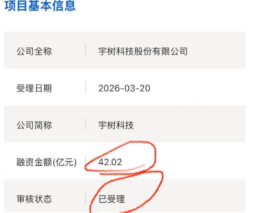  宇树科技科创板IPO获上交所受理；高性能机器人企业迈向资本市场新阶段。 IT技术