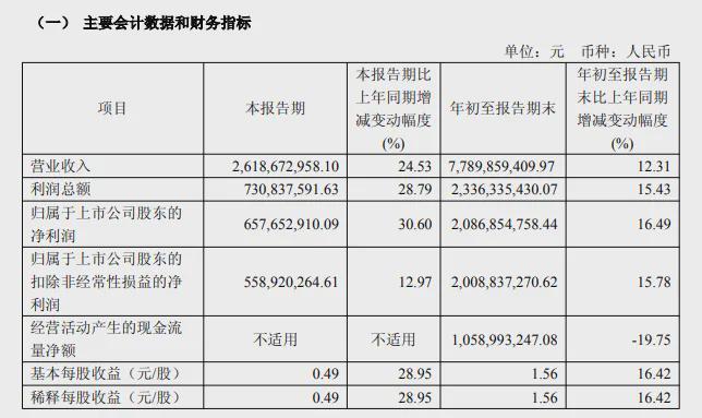  常州知名企业家遭遇调查；恒立液压董事长汪立平被立案留置；公司强调经营未受显著冲击。 股票财经 常州知名企业家遭遇调查；恒立液压董事长汪立平被立案留置；公司强调经营未受显著冲击。 股票财经 常州知名企业家遭遇调查；恒立液压董事长汪立平被立案留置；公司强调经营未受显著冲击。 股票财经 常州知名企业家遭遇调查；恒立液压董事长汪立平被立案留置；公司强调经营未受显著冲击。 股票财经 常州知名企业家遭遇调查；恒立液压董事长汪立平被立案留置；公司强调经营未受显著冲击。 股票财经
