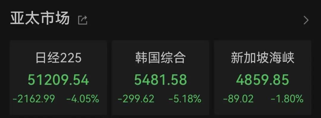  赤峰黄金控制权悄然易主，紫金矿业强势入局；港股暴跌超20%，市场情绪剧烈波动。 股票财经 赤峰黄金控制权悄然易主，紫金矿业强势入局；港股暴跌超20%，市场情绪剧烈波动。 股票财经 赤峰黄金控制权悄然易主，紫金矿业强势入局；港股暴跌超20%，市场情绪剧烈波动。 股票财经 赤峰黄金控制权悄然易主，紫金矿业强势入局；港股暴跌超20%，市场情绪剧烈波动。 股票财经