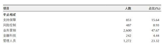  万亿门槛之后的深思：重庆银行如何平衡规模扩张与价值重塑？ 股票财经 万亿门槛之后的深思：重庆银行如何平衡规模扩张与价值重塑？ 股票财经