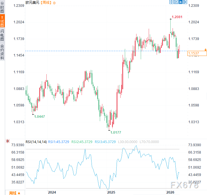  万亿资金的避风港：解析欧元磨底背后的交易哲学 股票财经 万亿资金的避风港：解析欧元磨底背后的交易哲学 股票财经 万亿资金的避风港：解析欧元磨底背后的交易哲学 股票财经 万亿资金的避风港：解析欧元磨底背后的交易哲学 股票财经 万亿资金的避风港：解析欧元磨底背后的交易哲学 股票财经 万亿资金的避风港：解析欧元磨底背后的交易哲学 股票财经