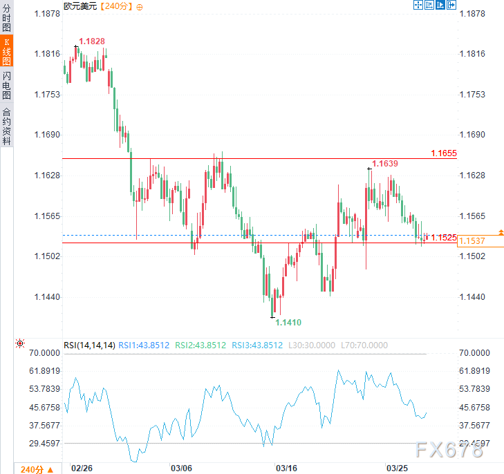  万亿资金的避风港：解析欧元磨底背后的交易哲学 股票财经 万亿资金的避风港：解析欧元磨底背后的交易哲学 股票财经 万亿资金的避风港：解析欧元磨底背后的交易哲学 股票财经 万亿资金的避风港：解析欧元磨底背后的交易哲学 股票财经 万亿资金的避风港：解析欧元磨底背后的交易哲学 股票财经 万亿资金的避风港：解析欧元磨底背后的交易哲学 股票财经