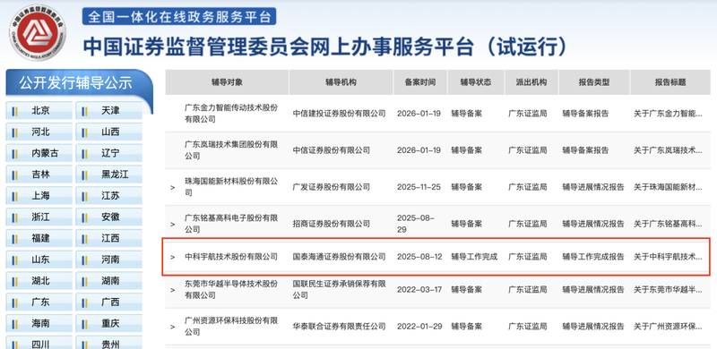  无界股权治理困局：得一微为何选择无实控人模式？ 企业服务