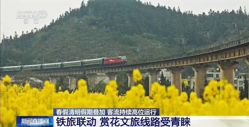  铁路大数据动态调度系统：实现客流精准匹配与高效分流 IT技术 铁路大数据动态调度系统：实现客流精准匹配与高效分流 IT技术