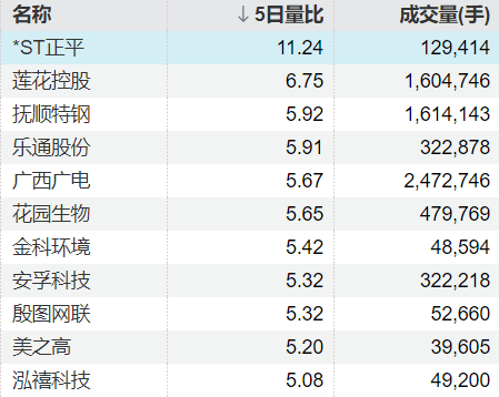  芯片行业投资困局与突破：从高校科研创新看价值回归 股票财经 芯片行业投资困局与突破：从高校科研创新看价值回归 股票财经