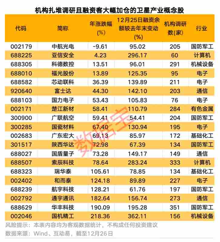  芯片行业投资困局与突破：从高校科研创新看价值回归 股票财经 芯片行业投资困局与突破：从高校科研创新看价值回归 股票财经