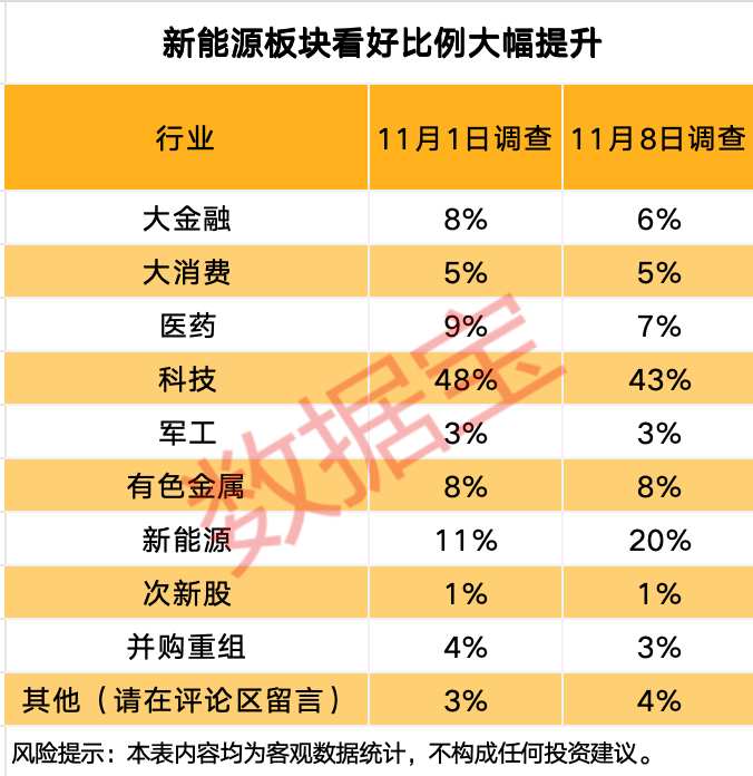  芯片行业投资困局与突破：从高校科研创新看价值回归 股票财经 芯片行业投资困局与突破：从高校科研创新看价值回归 股票财经
