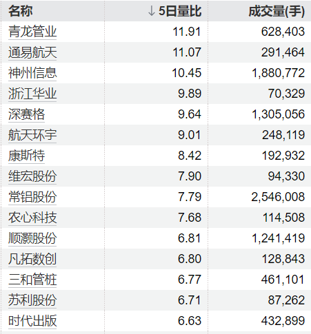  芯片行业投资困局与突破：从高校科研创新看价值回归 股票财经 芯片行业投资困局与突破：从高校科研创新看价值回归 股票财经