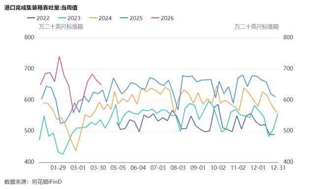  原油波动带窗口期：解析高油价时代中国制造的竞争护城河 股票财经 原油波动带窗口期：解析高油价时代中国制造的竞争护城河 股票财经