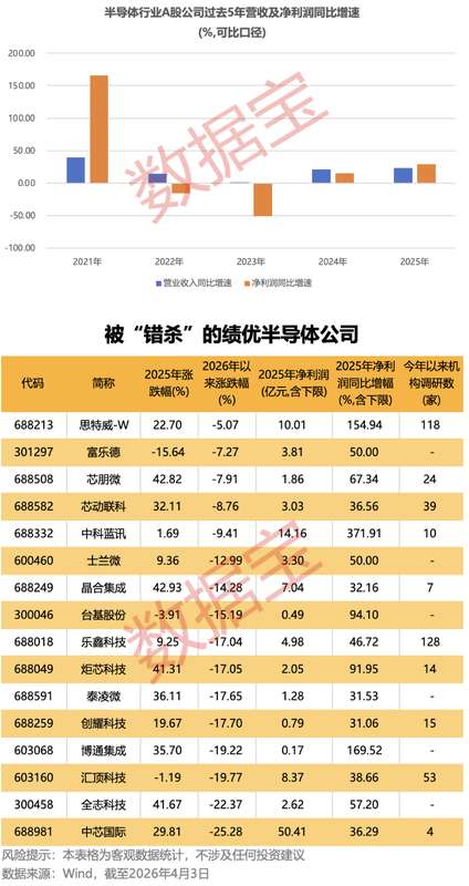  数控机床隐形冠军的2025答卷：营收12.69亿背后的战略纵深 股票财经