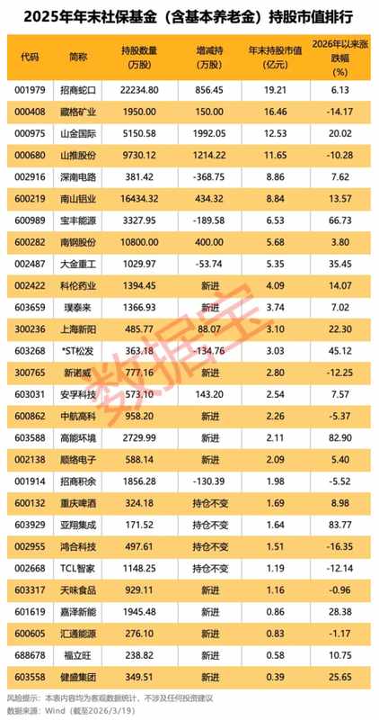  抖音2025年反舞弊通报深度拆解：50余人移送司法背后的合规体系全景 IT技术