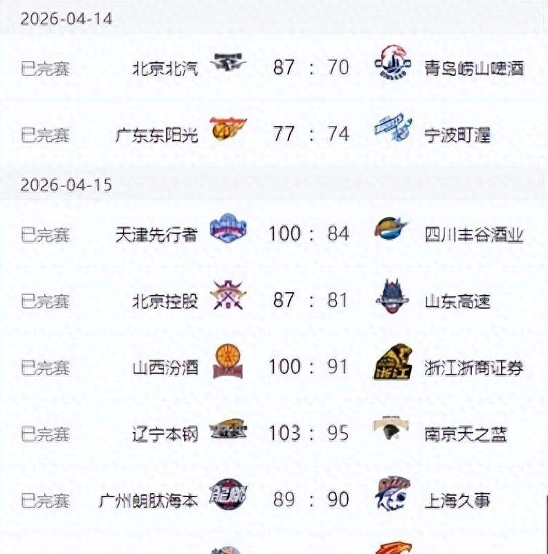  CBA四强卡位战深度复盘：数据密码与格局演变 体育新闻