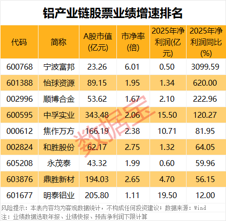  数控机床隐形冠军的2025答卷：营收12.69亿背后的战略纵深 股票财经